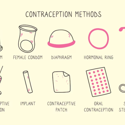 Contraception